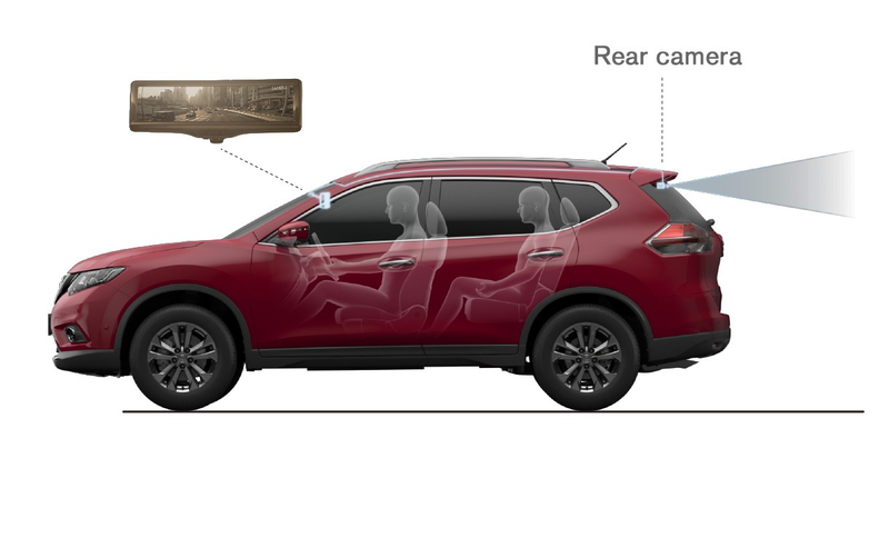 Illustration for article titled This Is The Rearview Mirror Of The Future